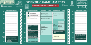 Lire la suite à propos de l’article Scientific Game Jam online 2023